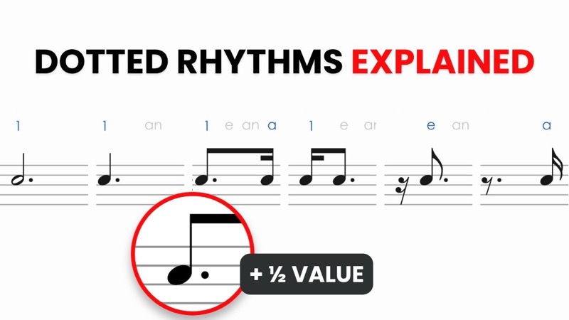Dotted Notes Explained (How to Read & Count Them Easily)