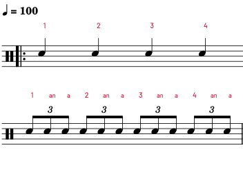 How to read and count rhythms from 1 to 4
