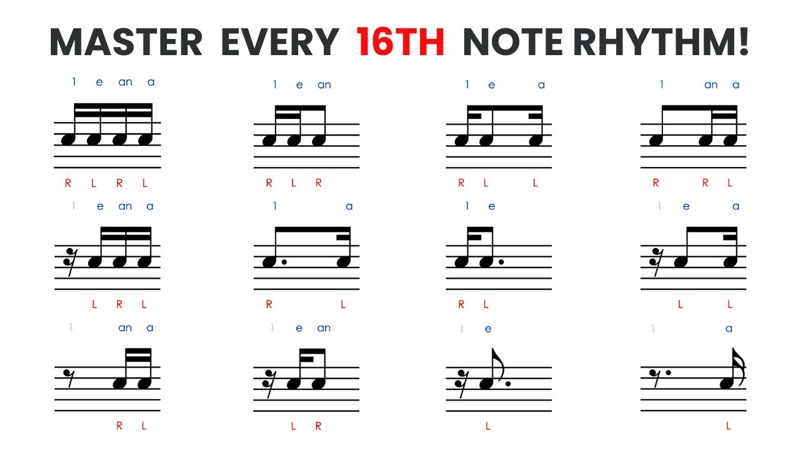 Master every 16th note rhythm (with sticking and counting)