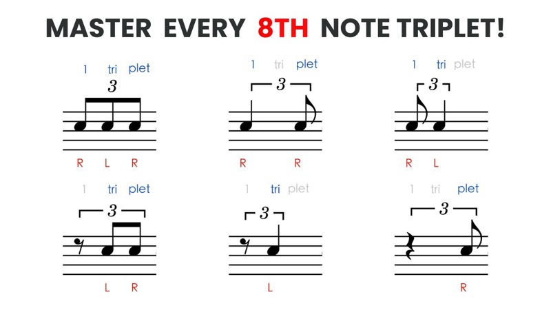 Master every 8th note triplet rhythm – with sticking and counting
