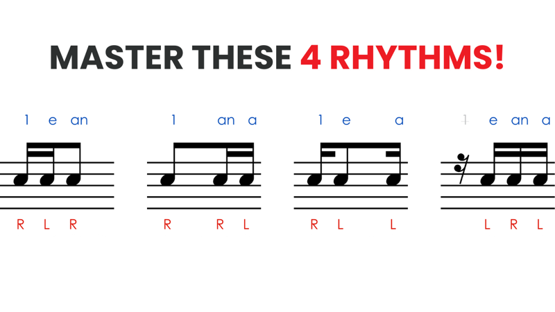 Must-Know Rhythm Check Patterns For All Drummers – Counting And Sticking Added
