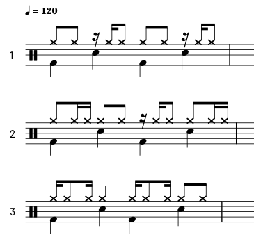 Syncopated hi-hat grooves